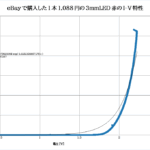 Thumbnail of post image 114