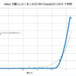 Thumbnail of related posts 061